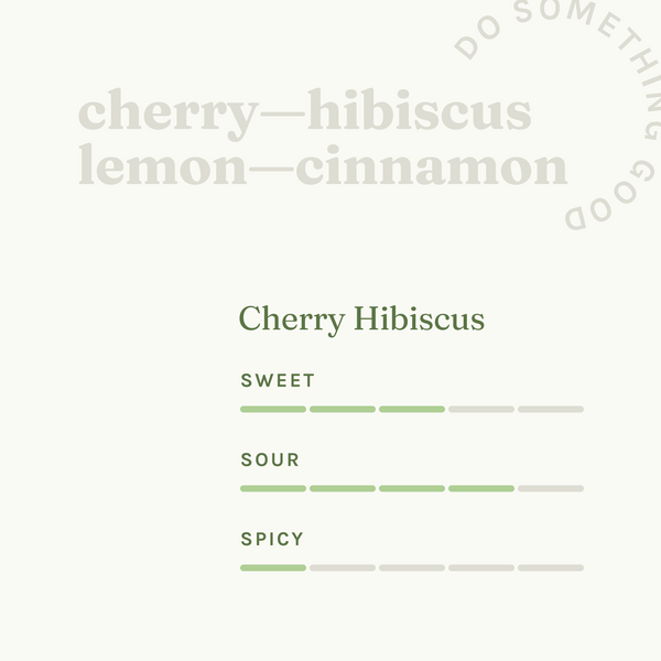 Cherry Hibiscus Wellness Shot